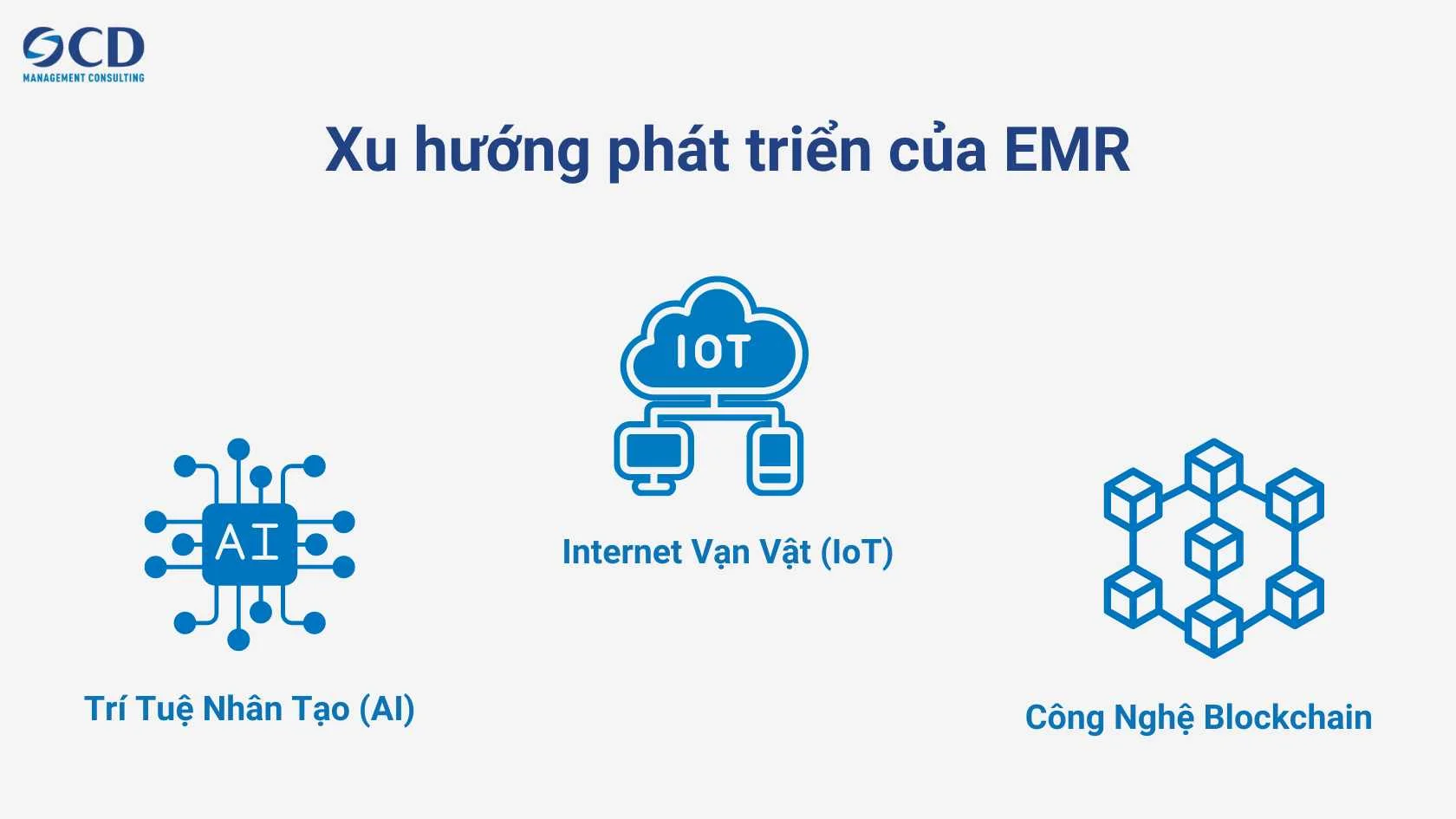 Bệnh án điện tử