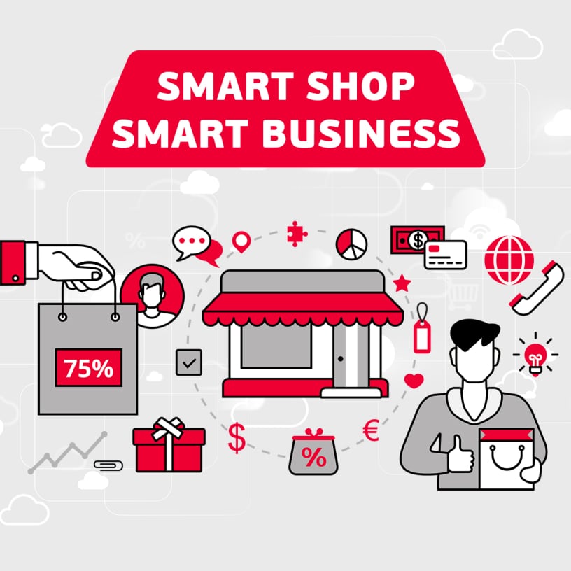 Phần mềm bán hàng Tendoo